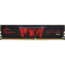 Memory Modules (RAM)