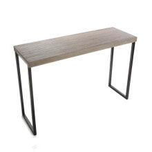 Console tables