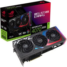 Видеокарты (GPU)