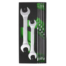 Universal wrenches