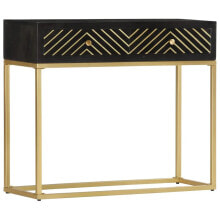 Console tables