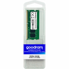 Memory Modules (RAM)