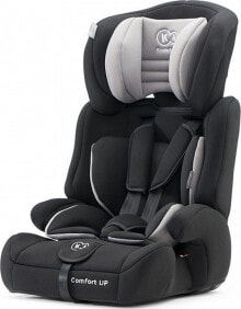 Car seats for children