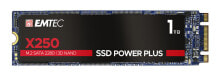 Internal solid-state drives (SSDs)