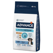 Products for dogs