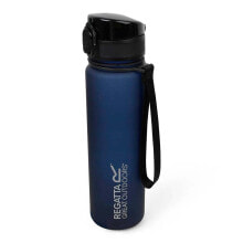 Sports Water Bottles