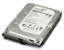 Внутренние жесткие диски (HDD)