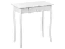 Console tables