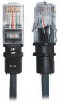 Кабели и разъемы для аудио- и видеотехники PatchSee 2P-U/7 сетевой кабель Черный 2,1 m U/UTP (UTP)