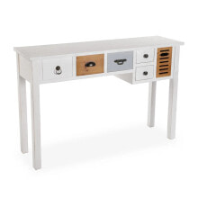 Console tables