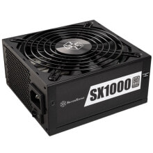 Power supplies for computers