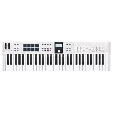 Synthesizers, pianos and MIDI keyboards