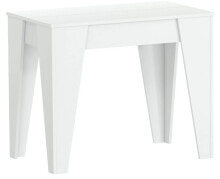 Console tables