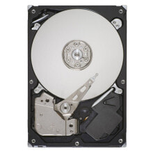 Внутренние жесткие диски (HDD)