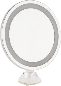 Cosmetic mirrors