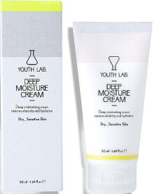 Moisturizing and nourishing the skin of the face