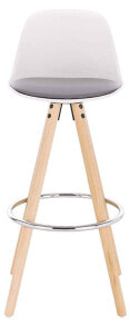 Bar stools for the kitchen