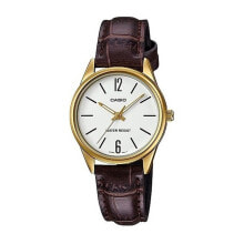 Women's Wristwatches