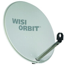 Телевизионные антенны Wilhelm Sihn GmbH & Co. KG