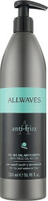  Allwaves