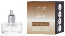 Nachfüller für Lufterfrischer - Millefiori Milano Aria Sandalo Bergamotto Refill (Refill)