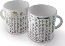 Mugs, cups, saucers and pairs