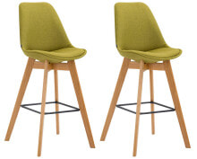 Bar stools for the kitchen