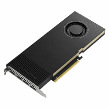 Видеокарты (GPU)