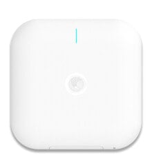 Сетевое оборудование Wi-Fi и Bluetooth