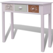 Console tables