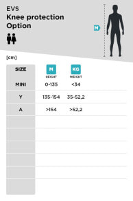 Knieschützer EVS Option 2er-Pack