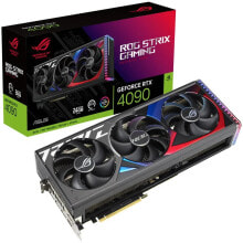 Видеокарты (GPU)