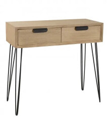 Console tables