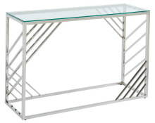 Console tables