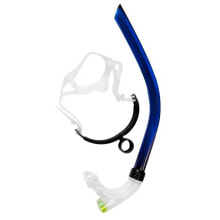 OLOGY Respiration Lud Frontal Snorkel