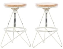 Bar stools for the kitchen