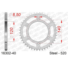 Spare parts and consumables for motor vehicles