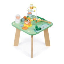 JANOD Prado Activity Table