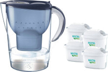 Filter jugs for water