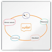 NOBO Premium Plus Melamine 1200x1200 mm Board