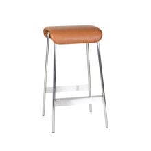 Bar stools for the kitchen