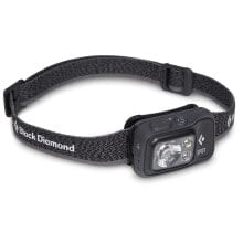 Headlamps