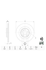 Brake discs