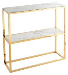 Console tables