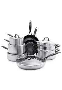 Cookware Sets