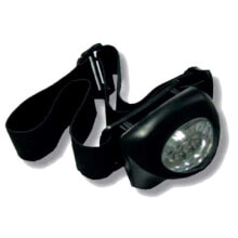 Headlamps