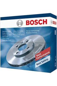 Brake discs