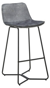 Bar stools for the kitchen