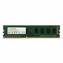 Memory Modules (RAM)