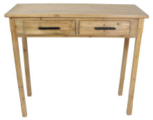 Console tables